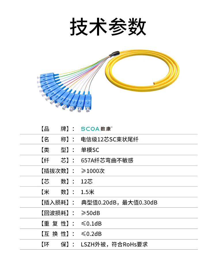 电信级单模光纤跳线 12芯SC大方头OS2束状尾纤 (https://www.scoa-cn.com/) 光纤尾纤 第7张