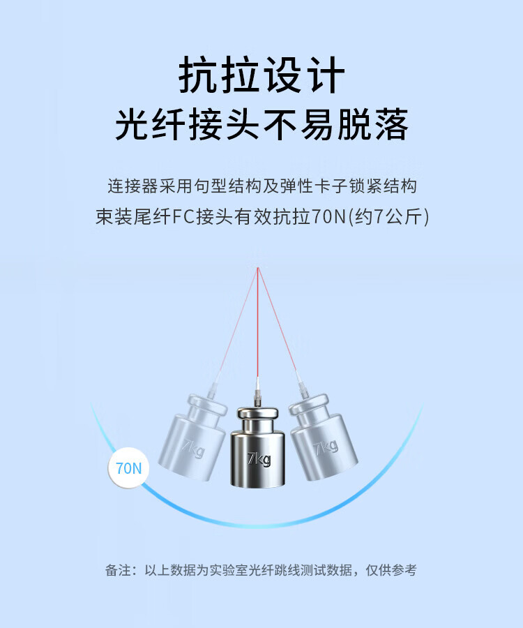 电信级单模光纤跳线 12芯FC圆头OS2束状尾纤 (https://www.scoa-cn.com/) 光纤尾纤 第5张