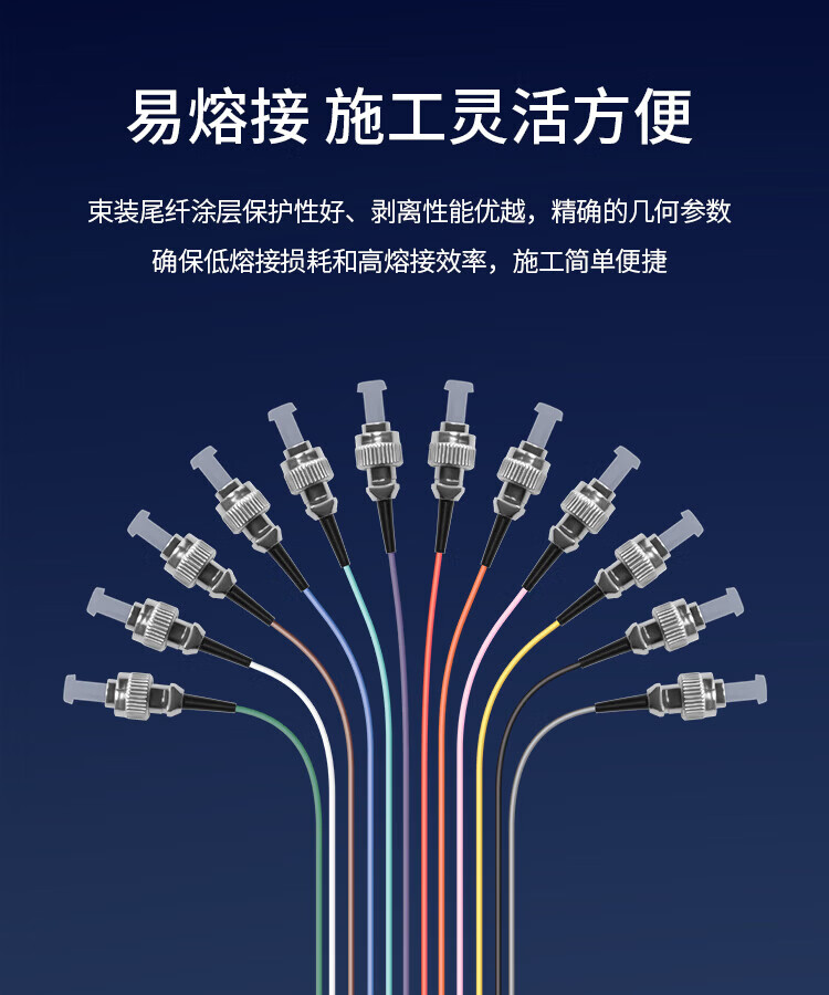 电信级单模光纤跳线 12芯FC圆头OS2束状尾纤 (https://www.scoa-cn.com/) 光纤尾纤 第6张