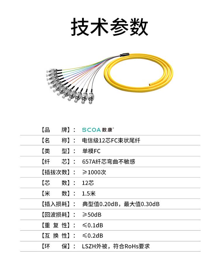 电信级单模光纤跳线 12芯FC圆头OS2束状尾纤 (https://www.scoa-cn.com/) 光纤尾纤 第7张