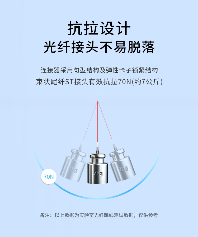 电信级单模光纤跳线 12芯ST老式挂口OS2束状尾纤 (https://www.scoa-cn.com/) 光纤尾纤 第5张