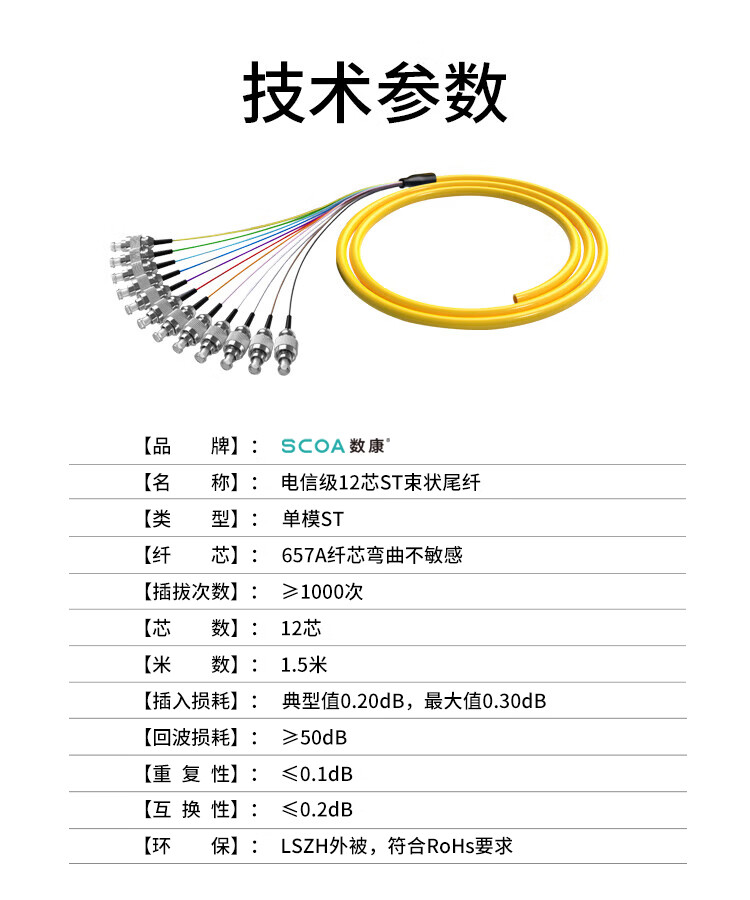 电信级单模光纤跳线 12芯ST老式挂口OS2束状尾纤 (https://www.scoa-cn.com/) 光纤尾纤 第7张