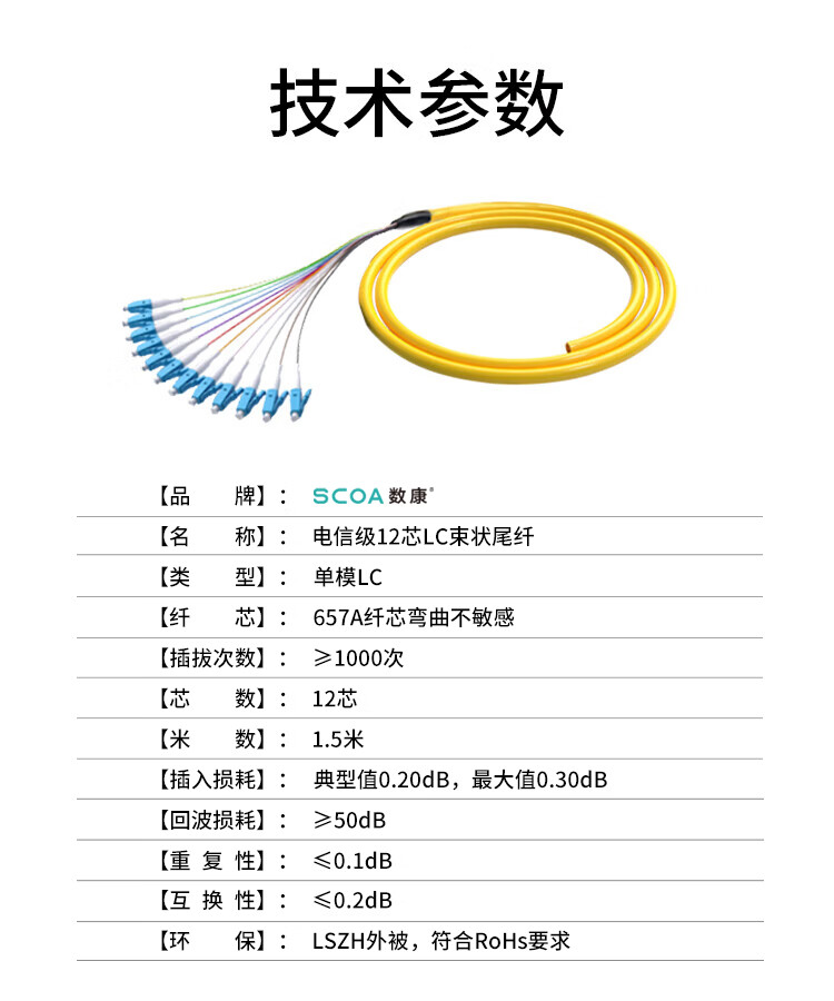 电信级单模光纤跳线 12芯LC小方头OS2束状尾纤 (https://www.scoa-cn.com/) 光纤尾纤 第7张