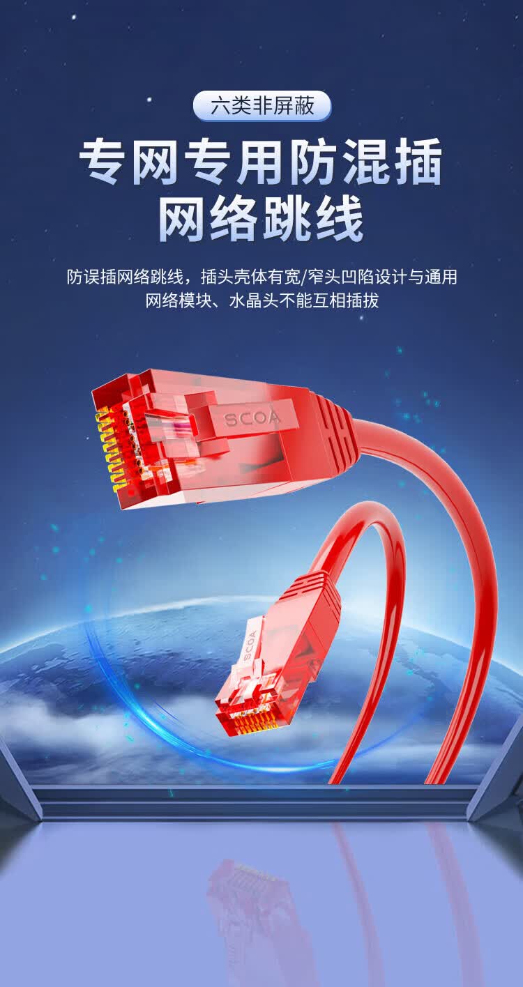 内外网网络跳线 红色非屏蔽RJ45-L/H异型口跳线 防混插防违规外联 (https://www.scoa-cn.com/) 六类非屏蔽信道系统 第1张