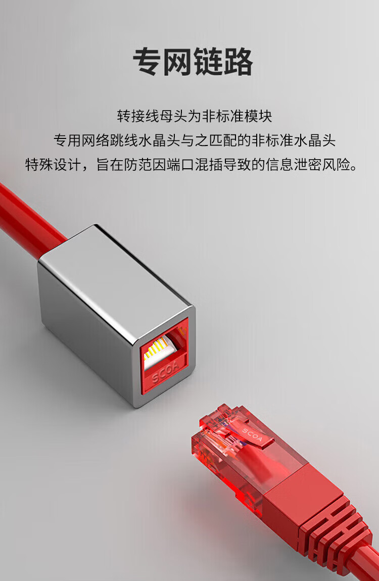 内外网网络跳线 红色非屏蔽RJ45-L/H异型口跳线 防混插防违规外联 (https://www.scoa-cn.com/) 六类非屏蔽信道系统 第4张