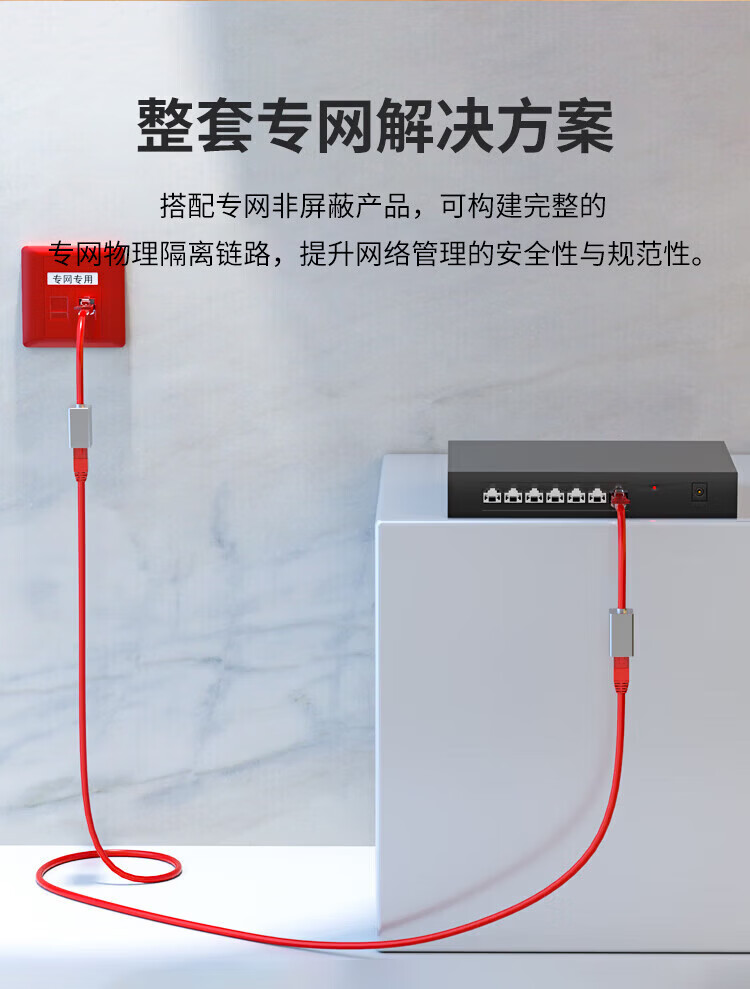 内外网网络跳线 红色非屏蔽RJ45-L/H异型口跳线 防混插防违规外联 (https://www.scoa-cn.com/) 六类非屏蔽信道系统 第6张
