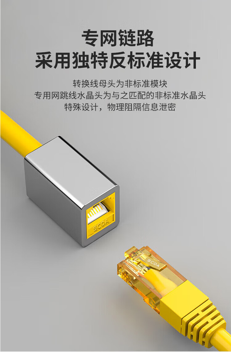 内外网网络跳线 黄色非屏蔽RJ45-L/H异型口跳线 防混插防违规外联 (https://www.scoa-cn.com/) 六类非屏蔽信道系统 第4张