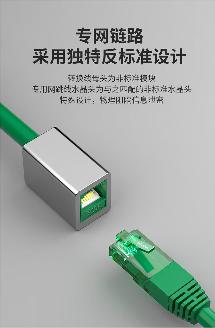 内外网网络跳线 绿色非屏蔽RJ45-L/H异型口跳线 防混插防违规外联 (https://www.scoa-cn.com/) 超六类非屏蔽信道系统 第3张