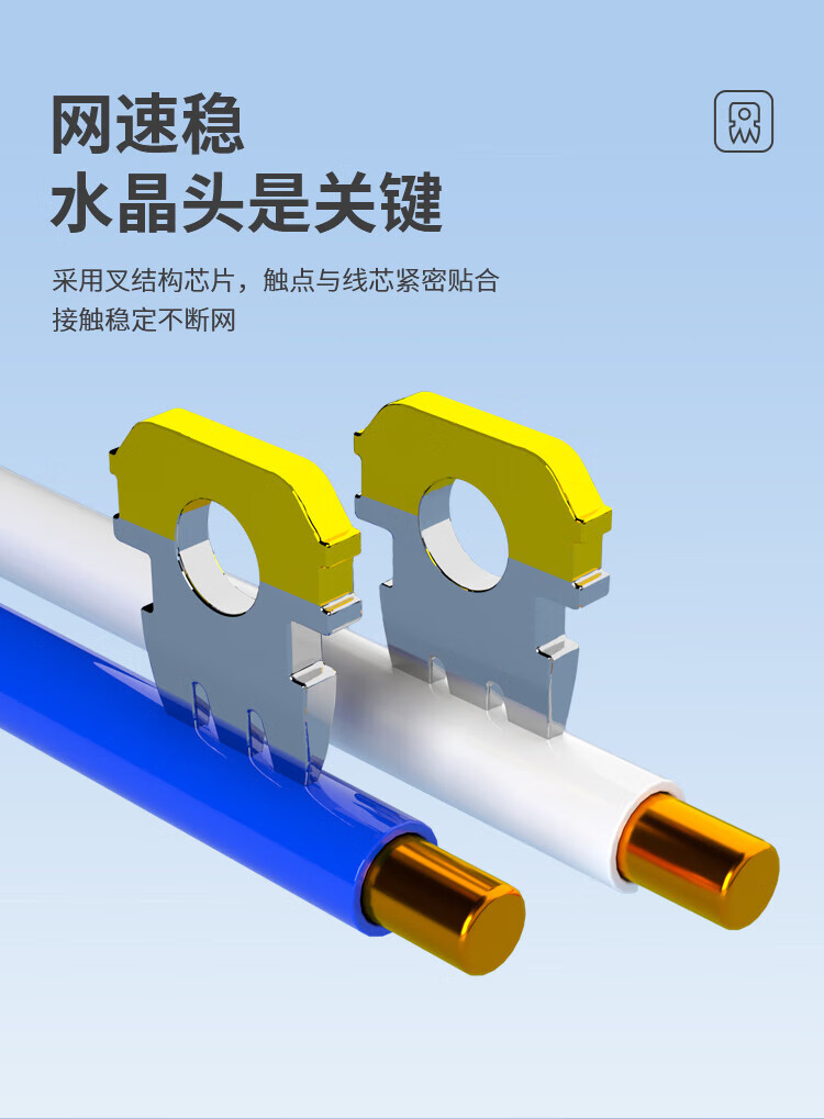 六类网线水晶头 CAT6类非屏蔽50U镀金 (https://www.scoa-cn.com/) 六类非屏蔽信道系统 第4张