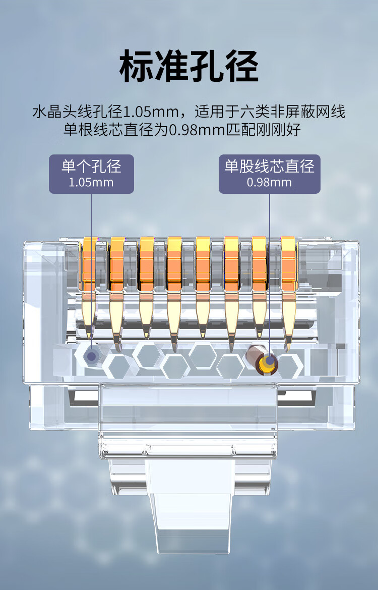 超六类网线水晶头 CAT6a类非屏蔽50U镀金 (https://www.scoa-cn.com/) 超六类非屏蔽信道系统 第4张