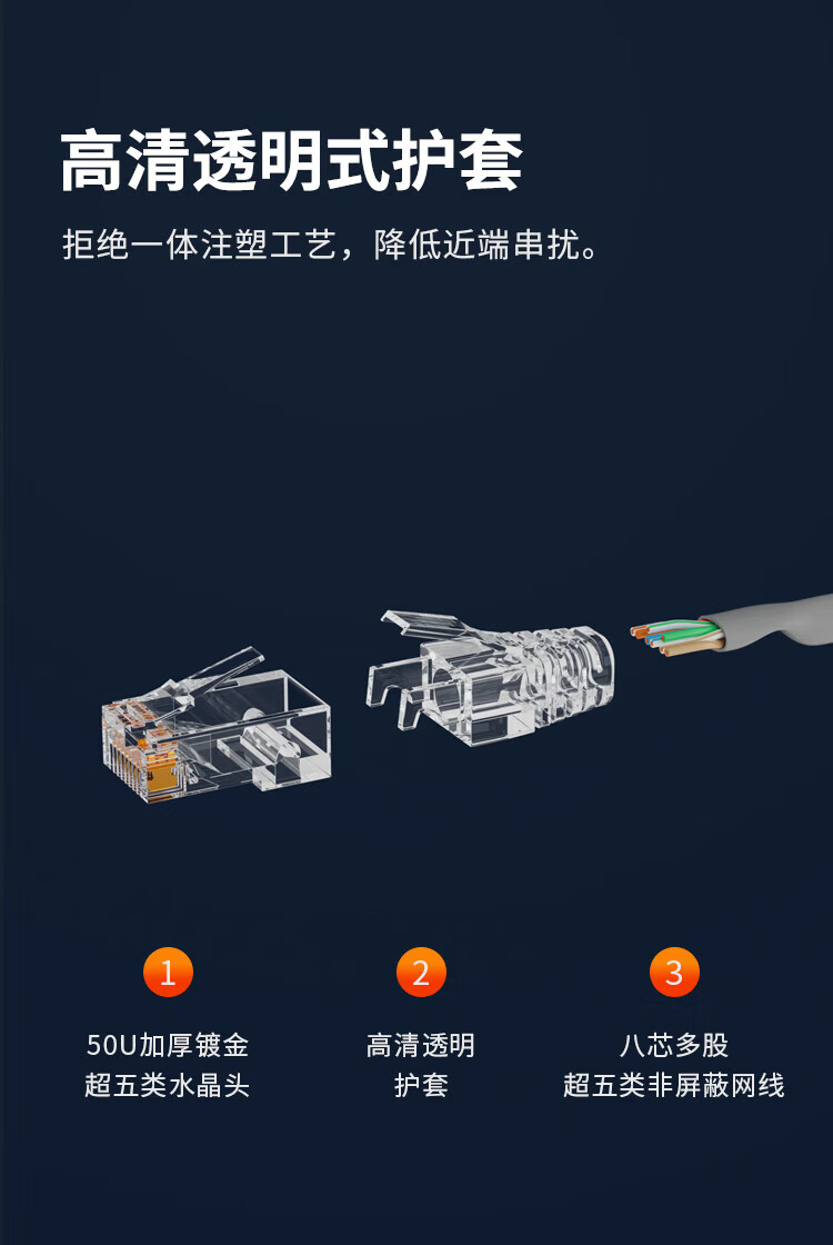 超五类网线 非屏蔽网络跳线 UTP千兆网线 (https://www.scoa-cn.com/) 超五类非屏蔽信道系统 第8张