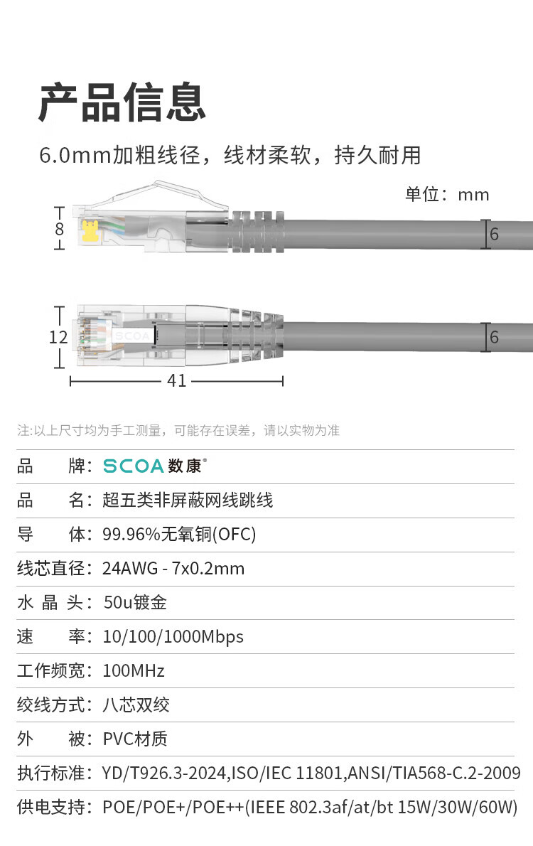 超五类网线 非屏蔽网络跳线 UTP千兆网线 (https://www.scoa-cn.com/) 超五类非屏蔽信道系统 第9张