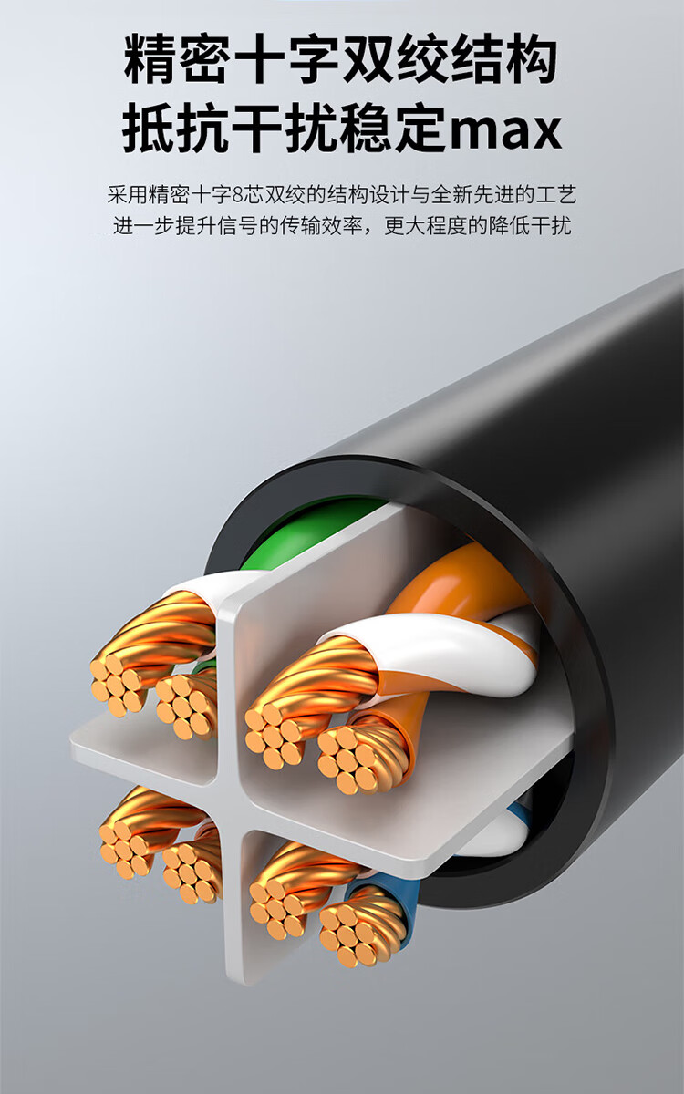 六类网线 Cat6类非屏蔽网络跳线 (https://www.scoa-cn.com/) 六类非屏蔽信道系统 第2张