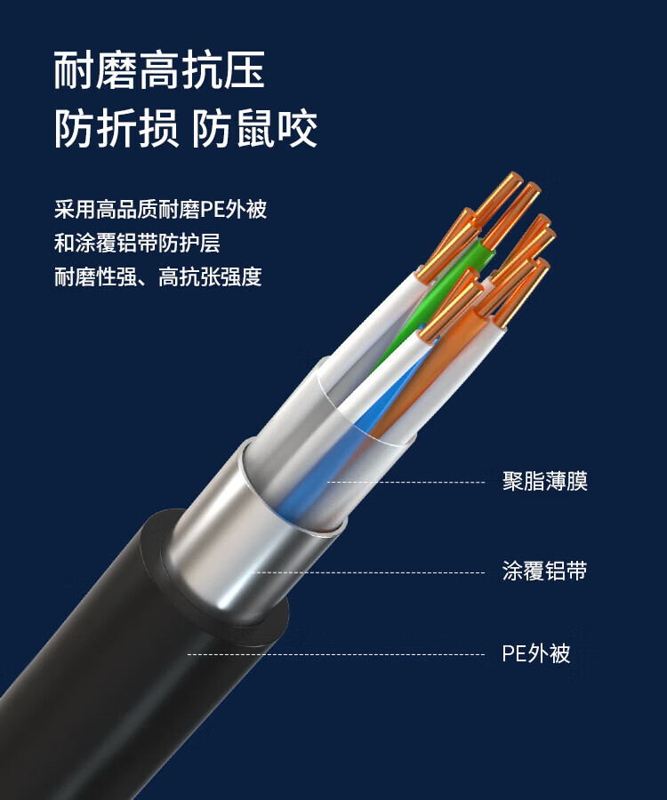 室外大对数电缆 国标0.4 (https://www.scoa-cn.com/) 铜缆语音布线系统 第4张