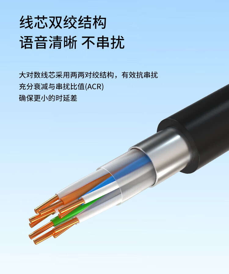 室外大对数电缆 国标0.5 (https://www.scoa-cn.com/) 铜缆语音布线系统 第2张