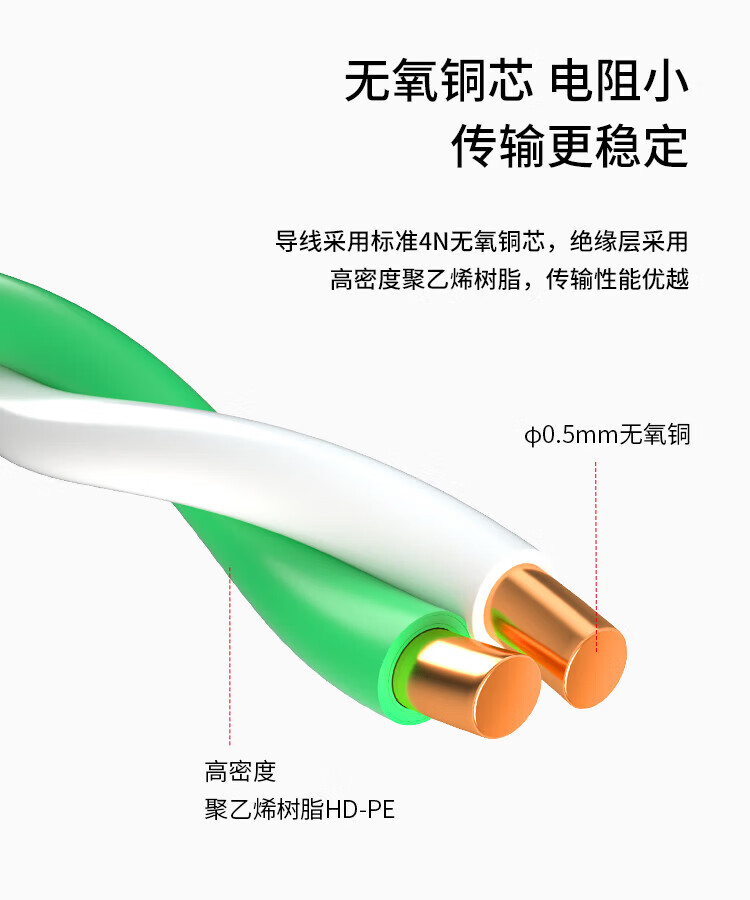 室外大对数电缆 国标0.5 (https://www.scoa-cn.com/) 铜缆语音布线系统 第3张