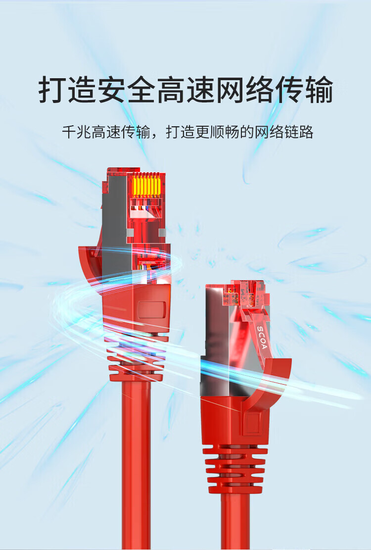 内外网网络跳线 红色屏蔽异形RJ45-L/H水晶头连接线 (https://www.scoa-cn.com/) 六类屏蔽信道系统 第2张