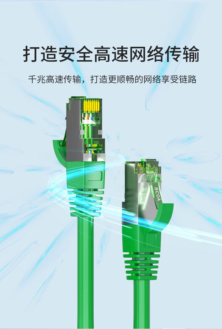 内外网网络跳线 绿色屏蔽异形RJ45-L/H水晶头连接线 (https://www.scoa-cn.com/) 六类屏蔽信道系统 第2张