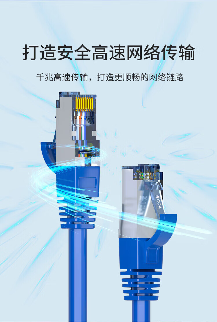 内外网网络跳线 蓝色屏蔽异形RJ45-L/H水晶头连接线 (https://www.scoa-cn.com/) 六类屏蔽信道系统 第2张