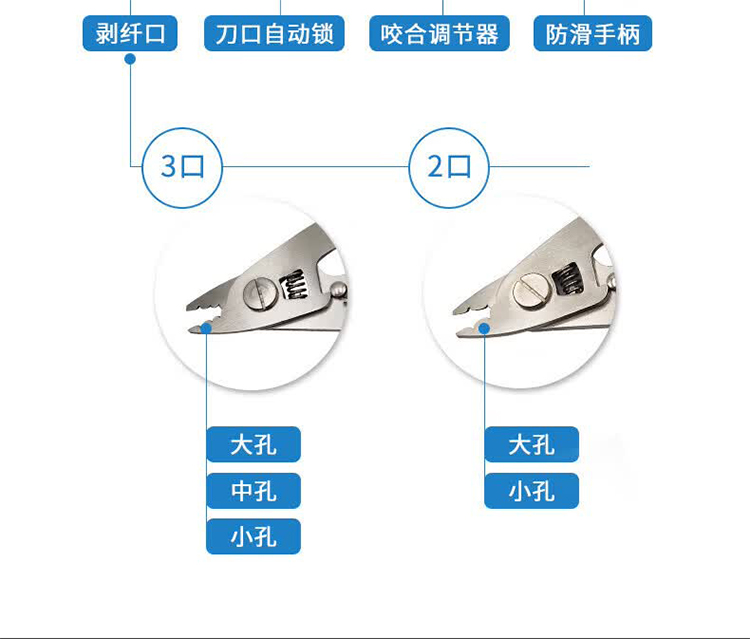 3口米勒钳 光纤剥线钳 不锈钢纳米钳 (https://www.scoa-cn.com/) 铜缆布线系统附件 第7张