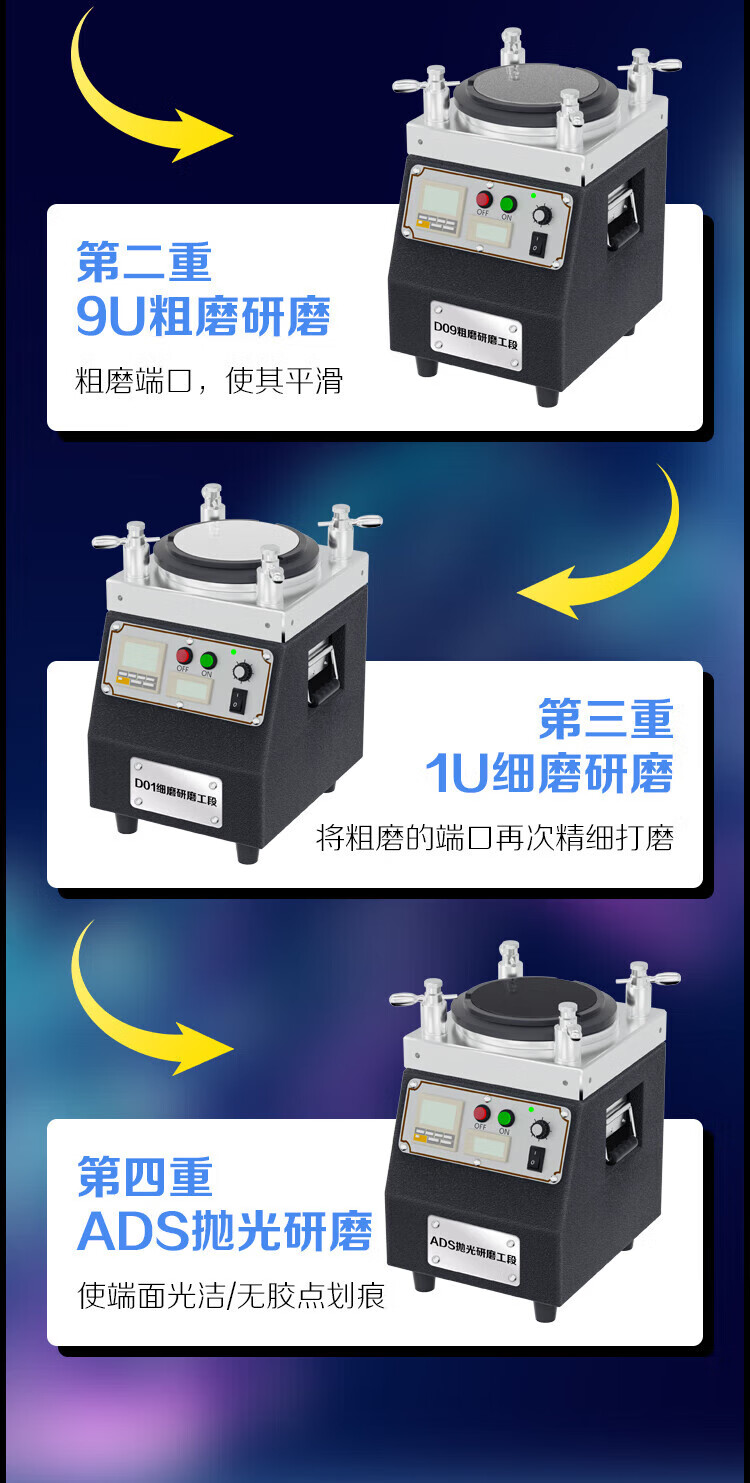 光纤跳线SC-FC 单模单芯 大方头转圆头 (https://www.scoa-cn.com/) 光纤跳线 第7张