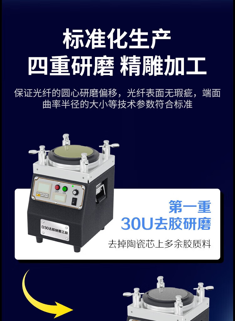 光纤跳线SC-SC 单模单芯 大方头转大方头 (https://www.scoa-cn.com/) 光纤跳线 第6张