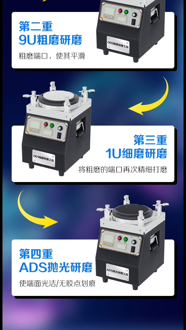 光纤跳线LC-SC 单模单芯 小方头转大方头 (https://www.scoa-cn.com/) 光纤跳线 第7张
