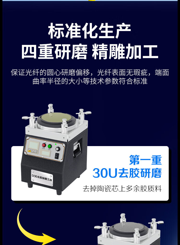 光纤跳线LC-LC 单模单芯 小方头转小方头 (https://www.scoa-cn.com/) 光纤跳线 第6张