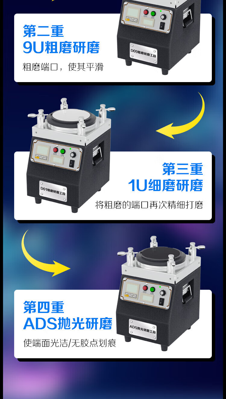 光纤跳线LC-LC 单模单芯 小方头转小方头 (https://www.scoa-cn.com/) 光纤跳线 第7张
