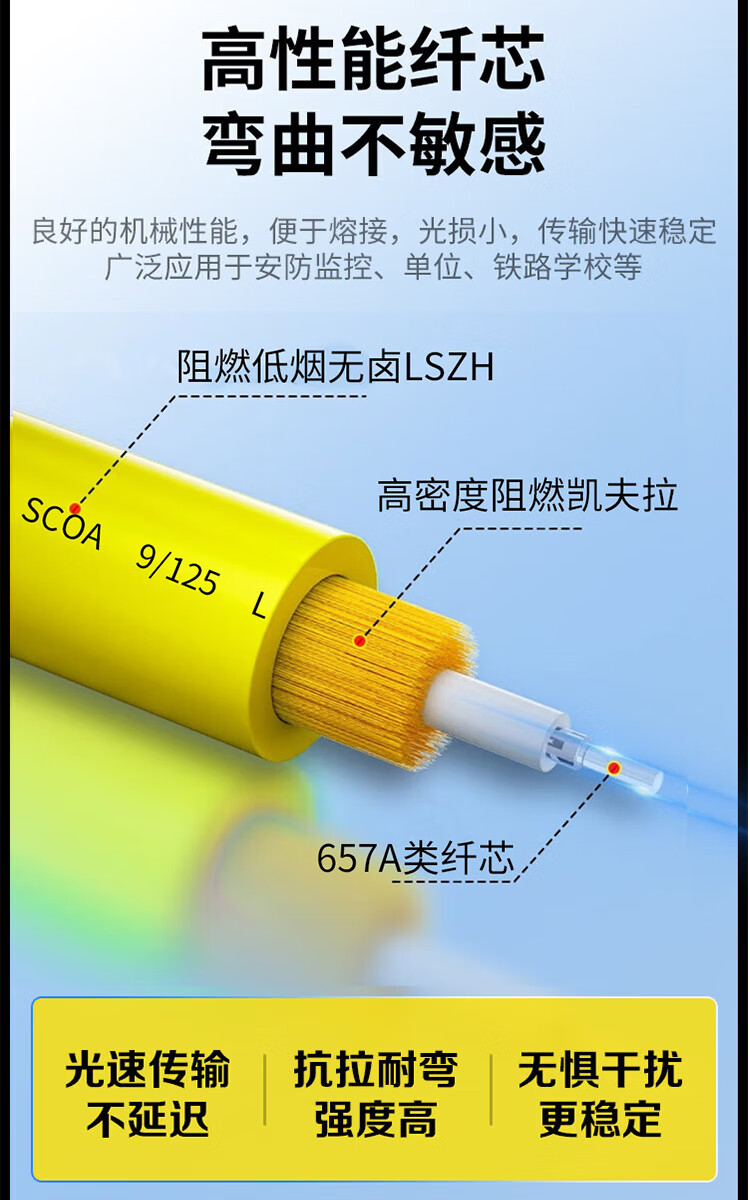 光纤跳线FC-ST 单模单芯 圆头转老式挂口 (https://www.scoa-cn.com/) 光纤跳线 第6张