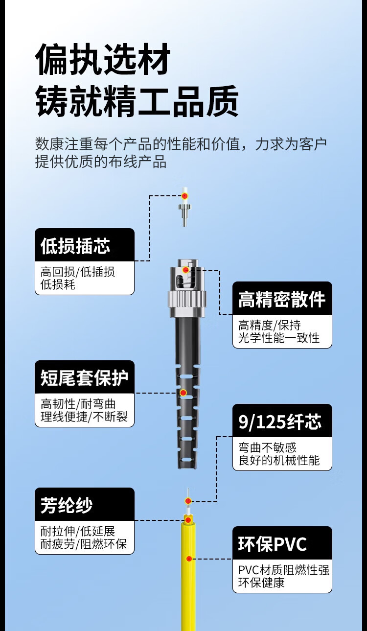 光纤跳线ST-ST 单模单芯 挂口转老式挂口 (https://www.scoa-cn.com/) 光纤跳线 第2张