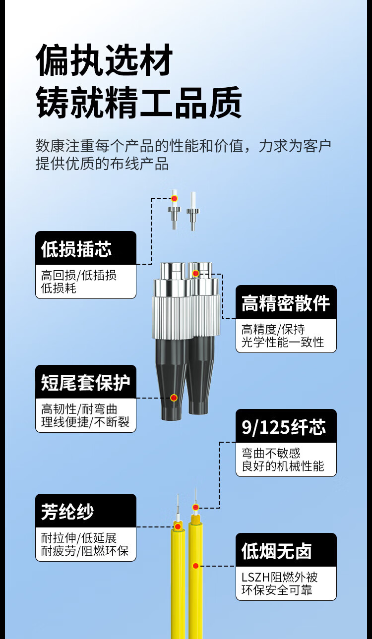光纤跳线FC-FC 单模双芯 圆头转圆头 (https://www.scoa-cn.com/) 光纤跳线 第2张