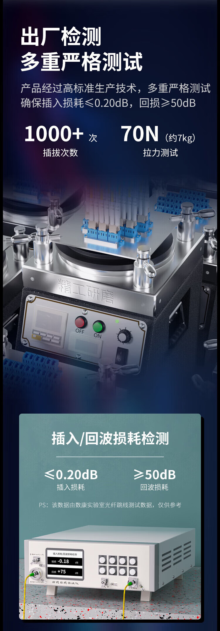 光纤跳线FC-FC 单模双芯 圆头转圆头 (https://www.scoa-cn.com/) 光纤跳线 第4张