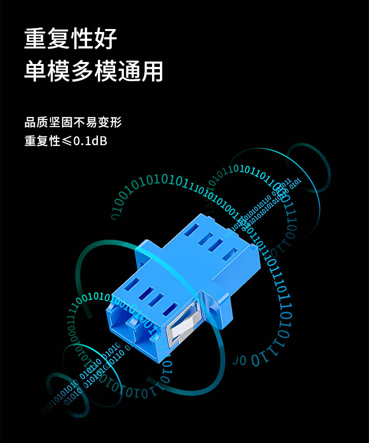 电信级LC耦合器 LC-LC双工小方头转小方头母头 光纤法兰盘 光纤适配器 (https://www.scoa-cn.com/) 光纤适配器 第3张