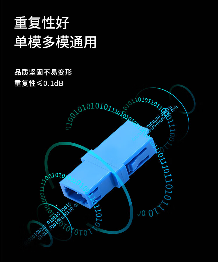 电信级LC耦合器 LC-LC单工小方头转小方头母头 光纤法兰盘 光纤适配器 (https://www.scoa-cn.com/) 光纤适配器 第3张