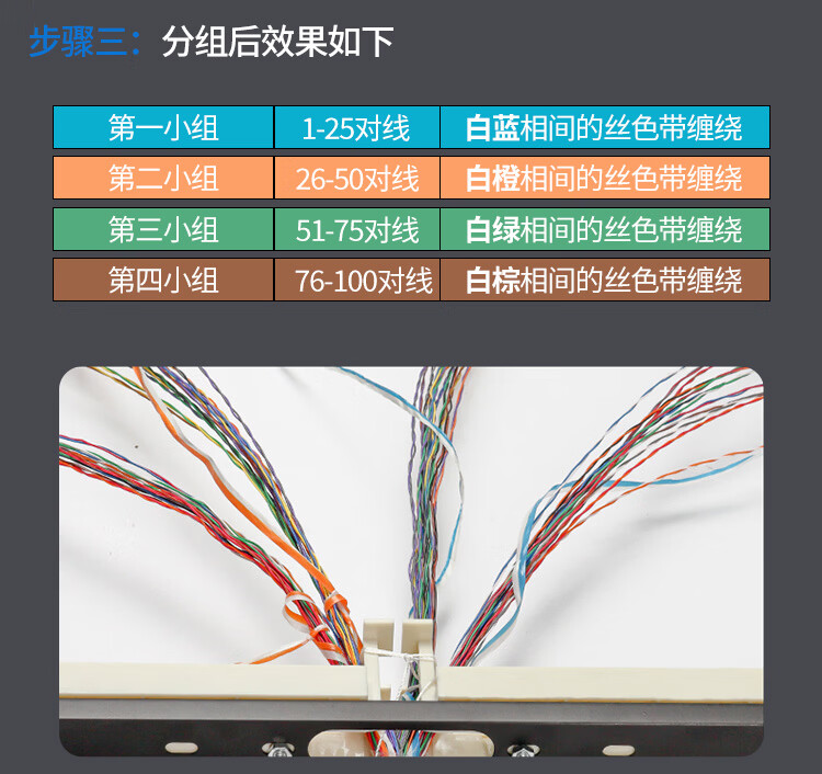 100对语音电话配线架110型 1U机架式电话综合布线语音配线架 (https://www.scoa-cn.com/) 铜缆语音布线系统 第9张