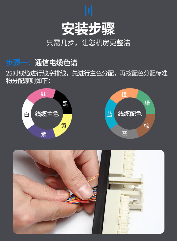 100对语音电话配线架110型 1U机架式电话综合布线语音配线架 (https://www.scoa-cn.com/) 铜缆语音布线系统 第7张