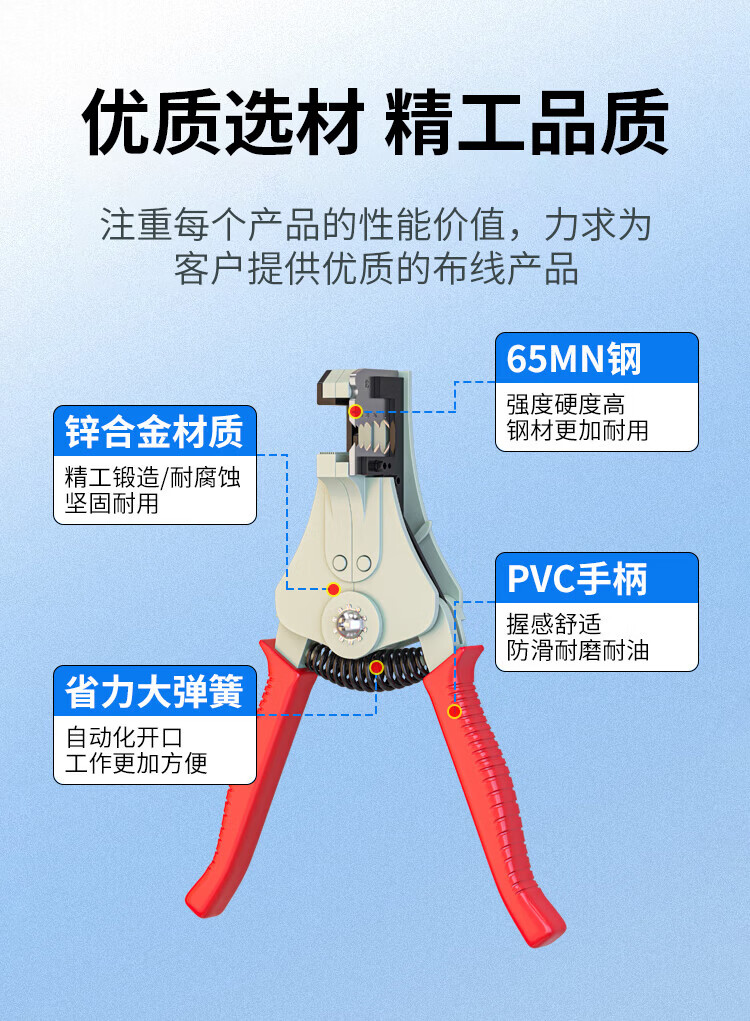 两兆线2M线剥线钳 (https://www.scoa-cn.com/) 光纤布线系统附件 第2张