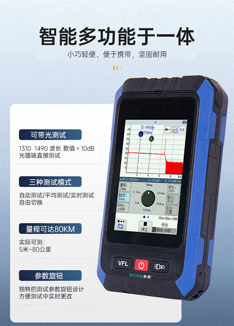 光时域反射仪 OTDR 光纤测试仪 (https://www.scoa-cn.com/) 光纤布线系统附件 第2张