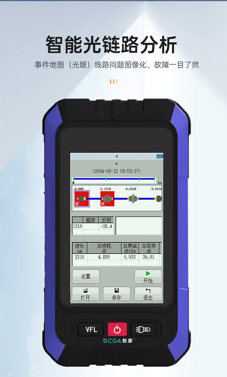 光时域反射仪 OTDR 光纤测试仪 (https://www.scoa-cn.com/) 光纤布线系统附件 第3张