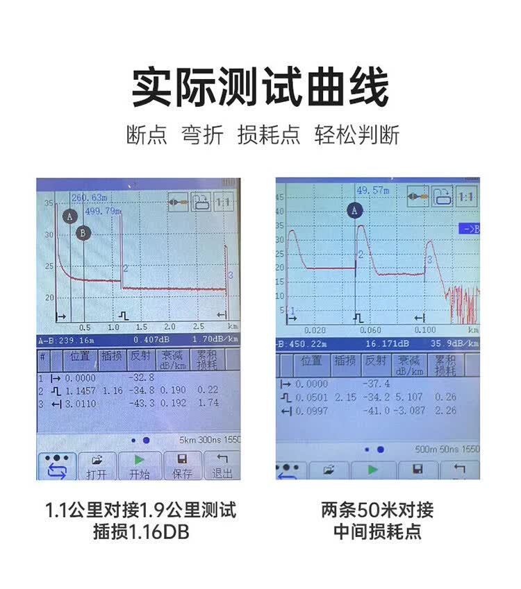 光时域反射仪 OTDR 光纤测试仪 (https://www.scoa-cn.com/) 光纤布线系统附件 第4张