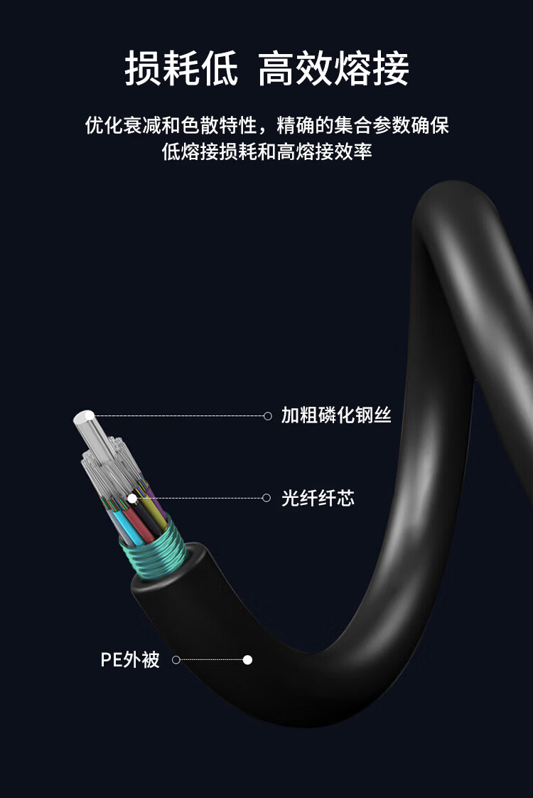 室外铠装光缆钢铠 单模层绞式光缆 GYTS 架空管道室外光纤线 (https://www.scoa-cn.com/) 室外光缆 第2张
