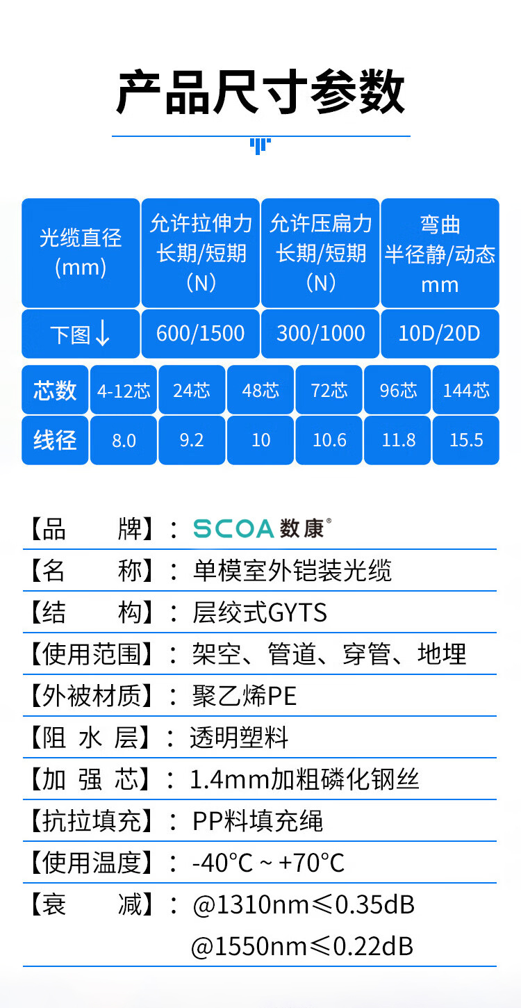 室外铠装光缆钢铠 单模层绞式光缆 GYTS 架空管道室外光纤线 (https://www.scoa-cn.com/) 室外光缆 第6张