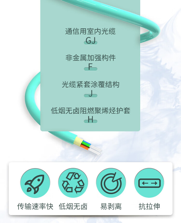室内光缆 万兆多模光缆 9/125 光纤线 GJFJH低烟无卤阻燃软光缆 (https://www.scoa-cn.com/) 室内多途布线光缆 第3张