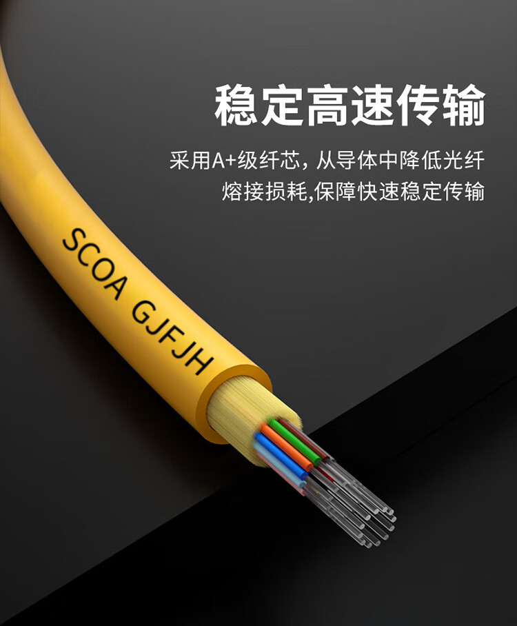 室内光缆 万兆单模光缆 9/125 光纤线 GJFJH低烟无卤阻燃软光缆 (https://www.scoa-cn.com/) 室内多途布线光缆 第2张