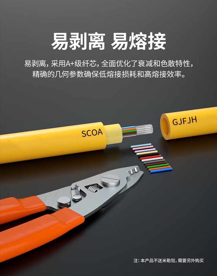 室内光缆 万兆单模光缆 9/125 光纤线 GJFJH低烟无卤阻燃软光缆 (https://www.scoa-cn.com/) 室内多途布线光缆 第5张