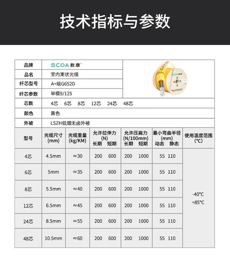 室内光缆 万兆单模光缆 9/125 光纤线 GJFJH低烟无卤阻燃软光缆 (https://www.scoa-cn.com/) 室内多途布线光缆 第7张