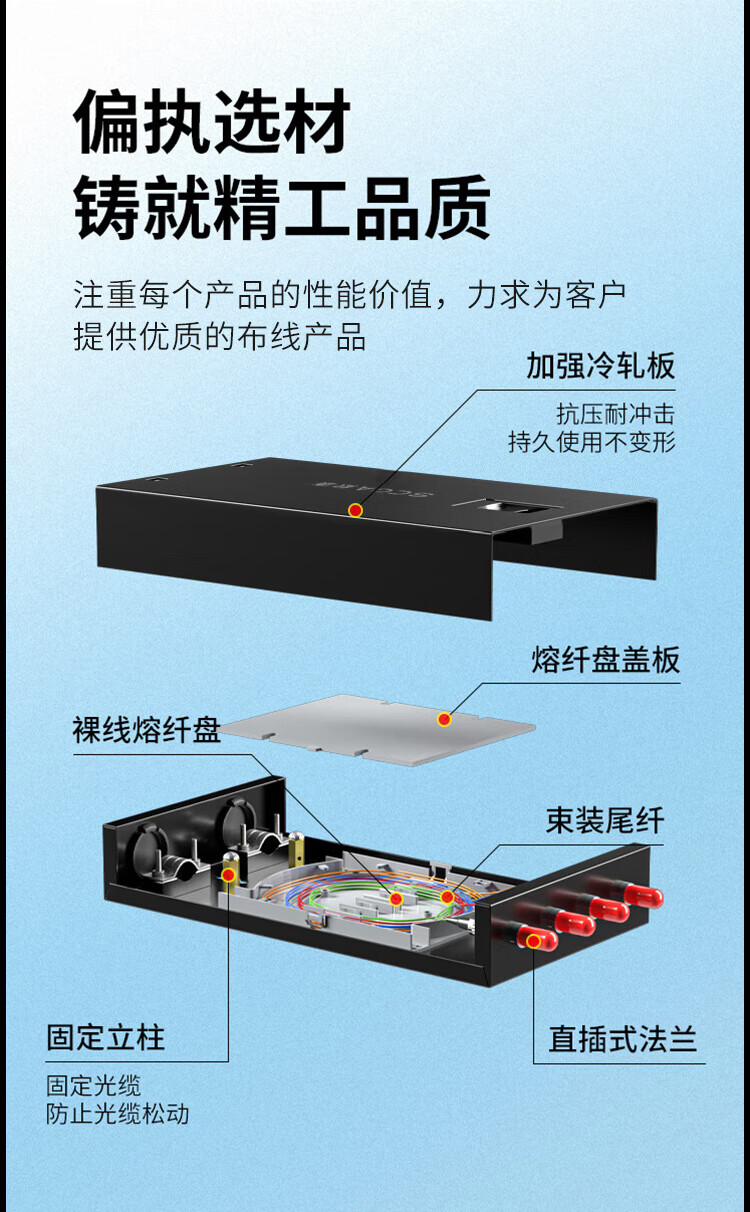 光纤终端盒 4口4芯【满配ST尾纤+法兰】单模挂口 (https://www.scoa-cn.com/) 光纤配线箱 第2张