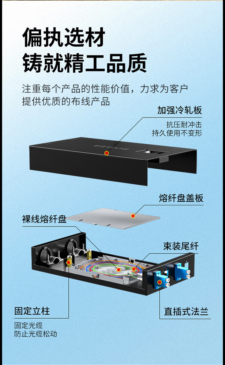 光纤终端盒 4口4芯【满配LC尾纤+法兰】单模小方头 (https://www.scoa-cn.com/) 光纤配线箱 第2张