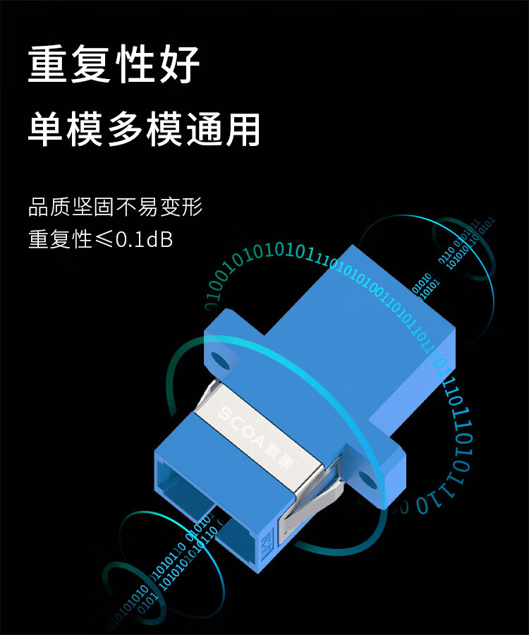 电信级SC耦合器 SC-SC大方头转大方头母头 (https://www.scoa-cn.com/) 光纤适配器 第3张